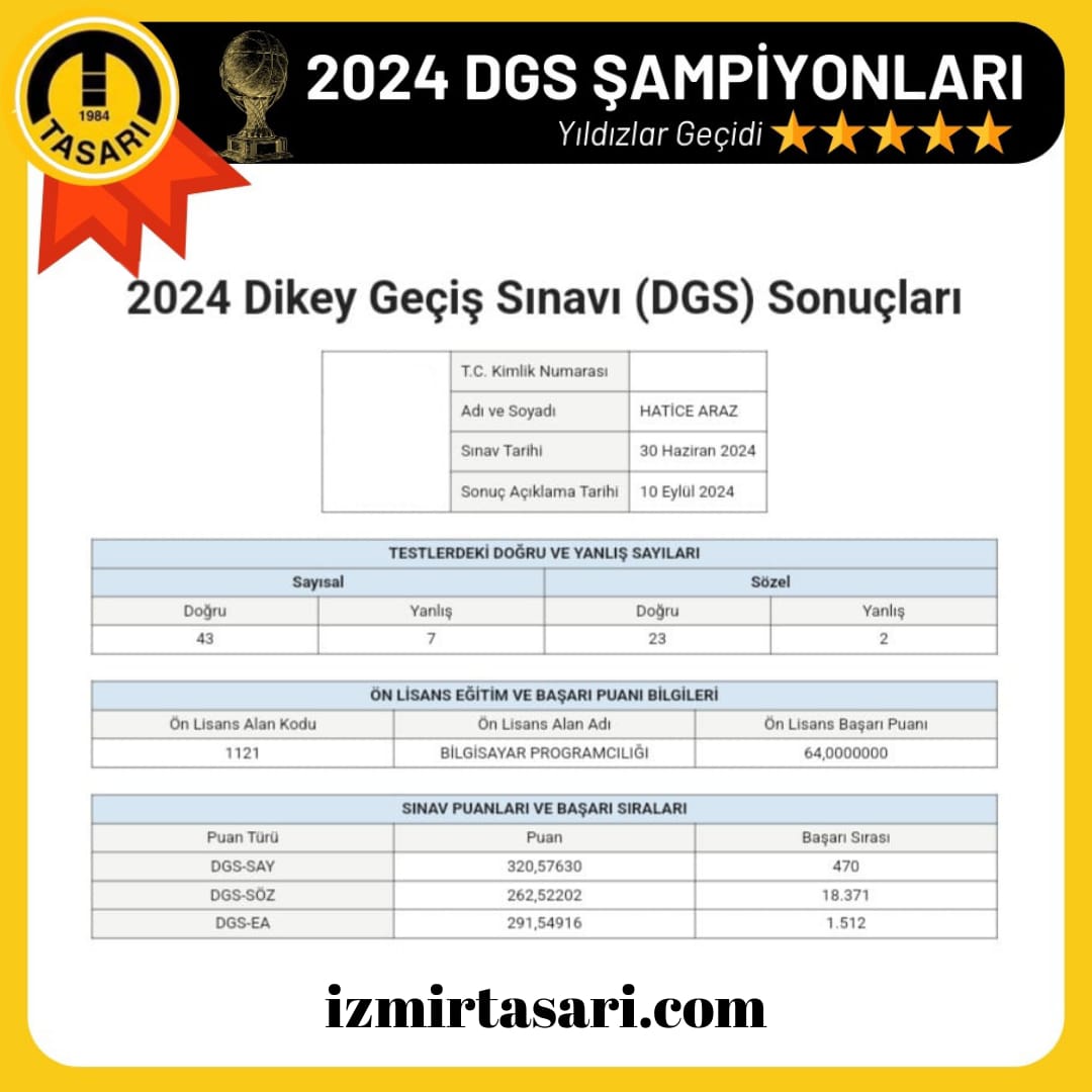 2024 DGS Şampiyonu 29
